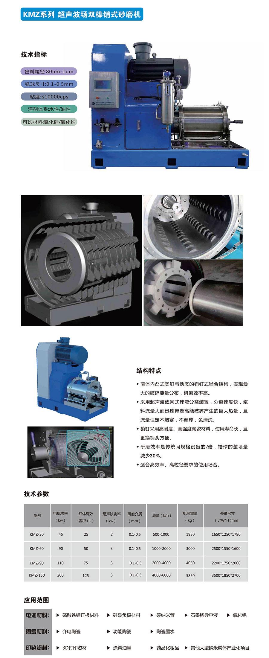 一种涂料砂磨机的制作方法(图1)